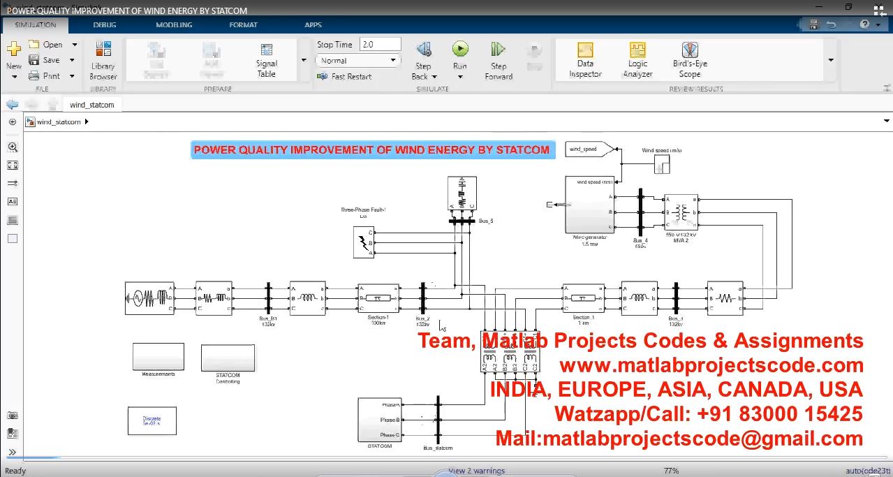 Power Quality Improvement Of Wind Energy By Statcom project simulation thumbnail for Renewable Energy Engineering