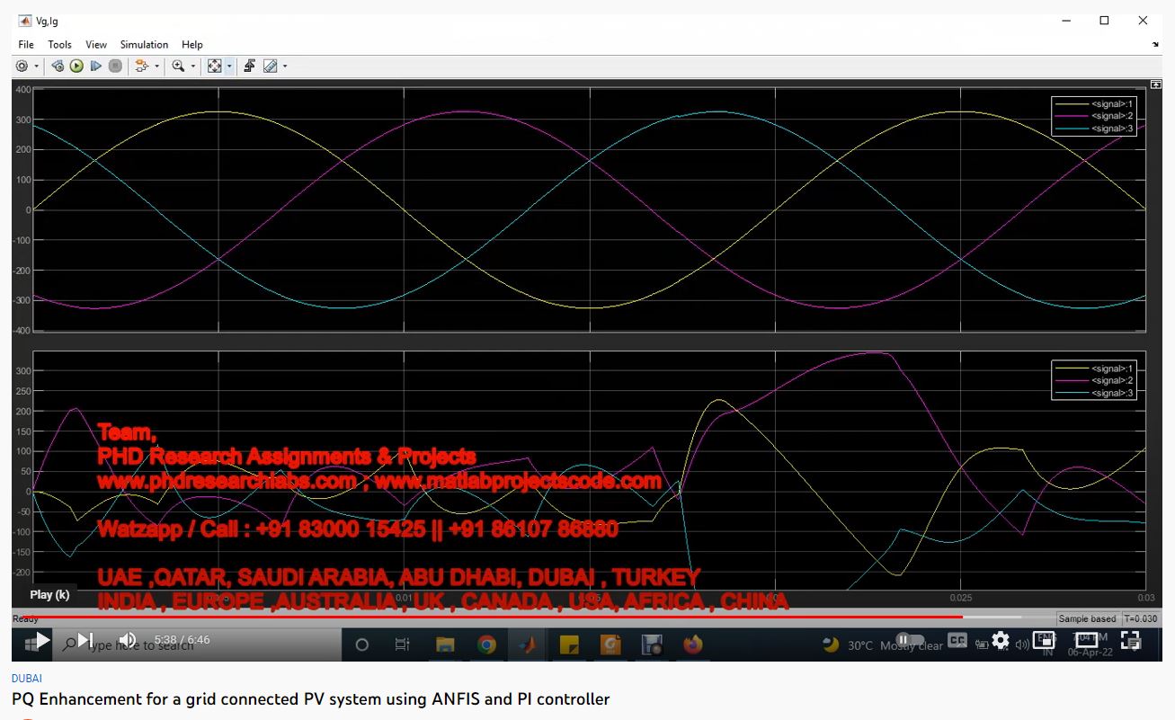 PQ Enhancement for a Grid Connected PV System using ANFIS and PI Controller project simulation thumbnail for Renewable Energy Engineering