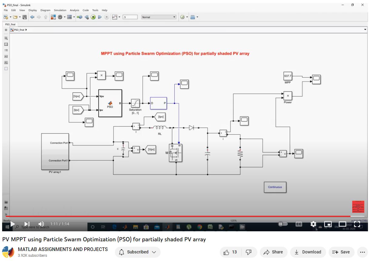 Pv Mppt Using Particle Swarm Optimization Pso For Partially Shaded Pv Array project simulation thumbnail for Electromagnetics and RF Engineering