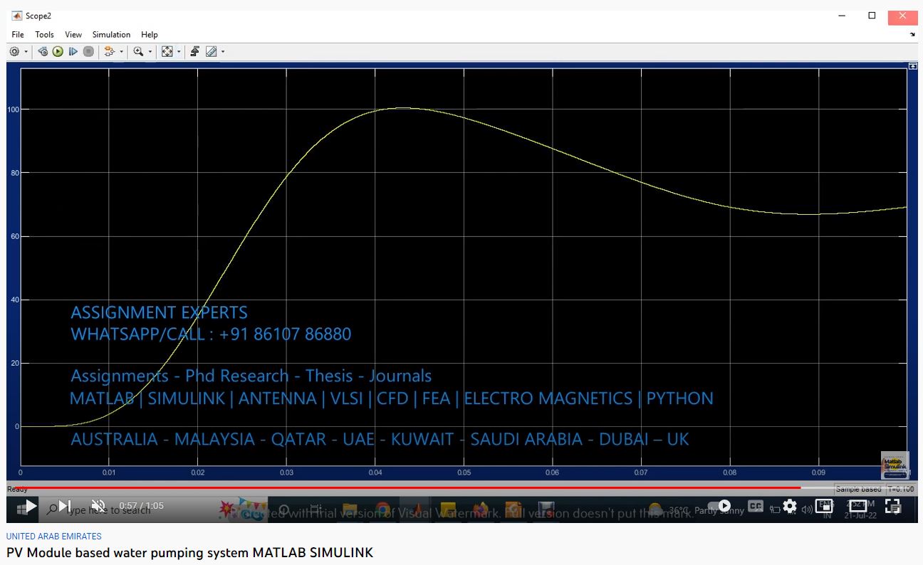 PV Module based Water Pumping System project simulation thumbnail for Renewable Energy Engineering