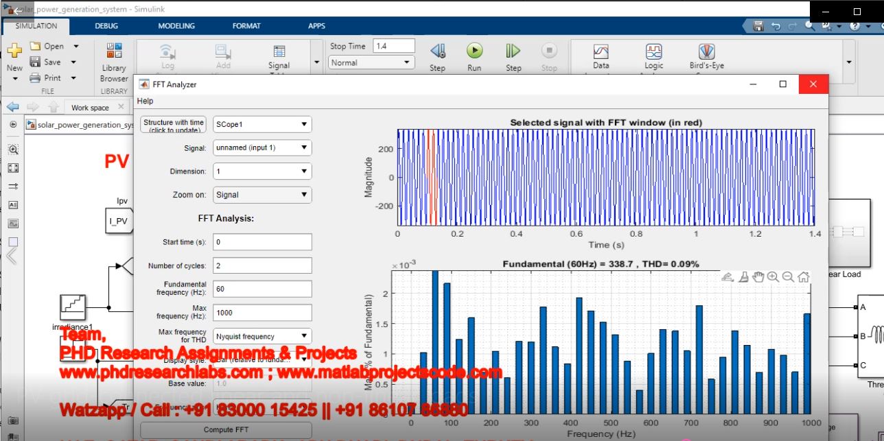 PV Grid-Connected Linear and Non-Linear Loads project simulation thumbnail for Renewable Energy Engineering