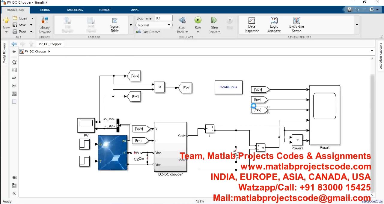 Pv Panel With Dc Chopper project simulation thumbnail for Renewable Energy Engineering