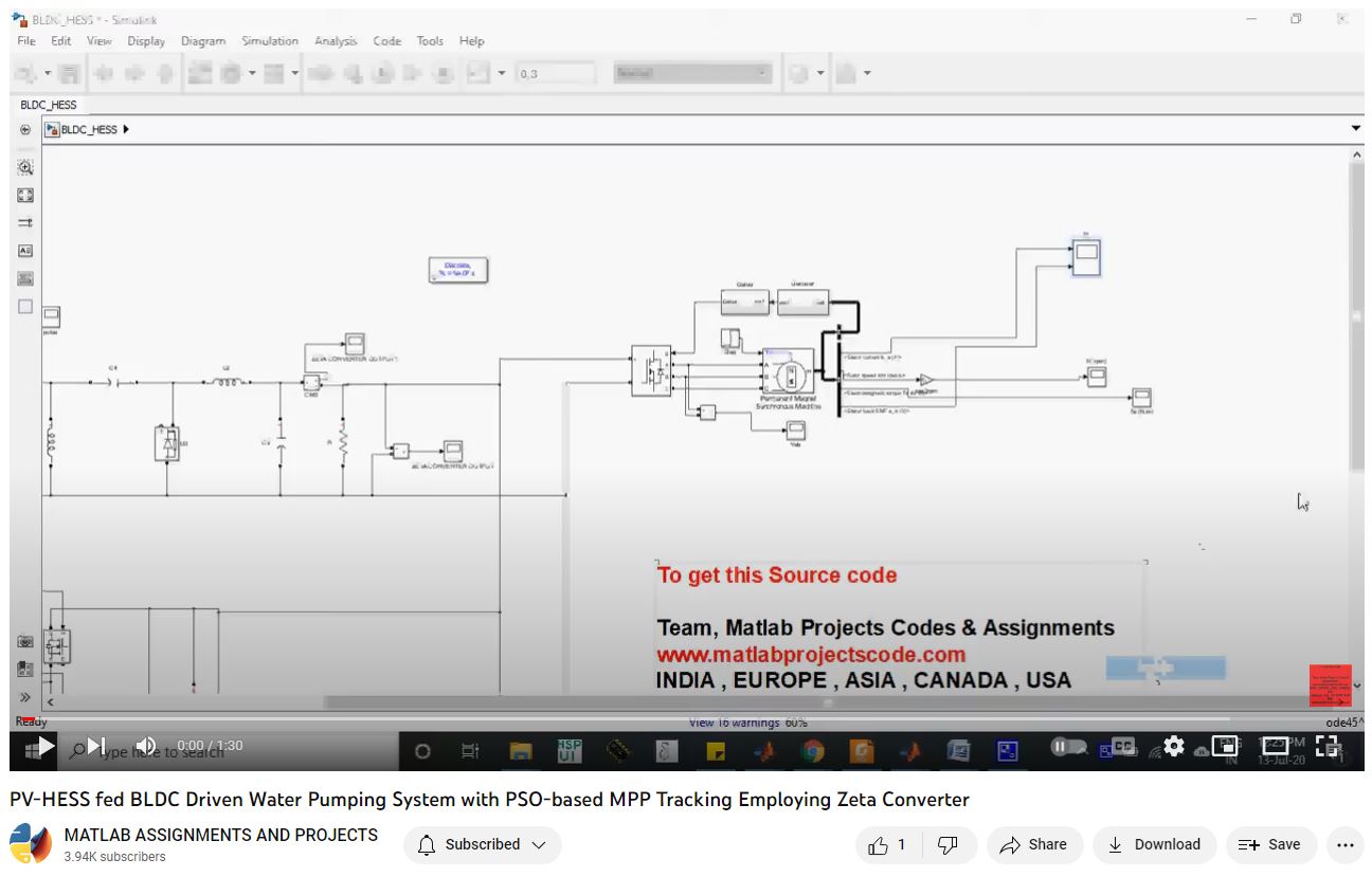 Pv-Hess Fed Bldc Driven Water Pumping System With Pso-Based Mpp Tracking Employing Zeta Converter project simulation thumbnail for Renewable Energy Engineering