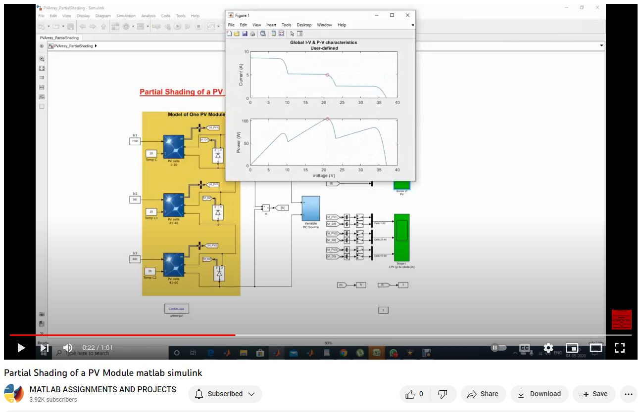 Partial Shading Of A Pv Module Matlab Simulink project simulation thumbnail for Renewable Energy Engineering