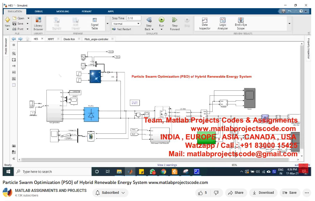 Particle Swarm Optimization Pso Of Hybrid Renewable Energy System project simulation thumbnail for Renewable Energy Engineering