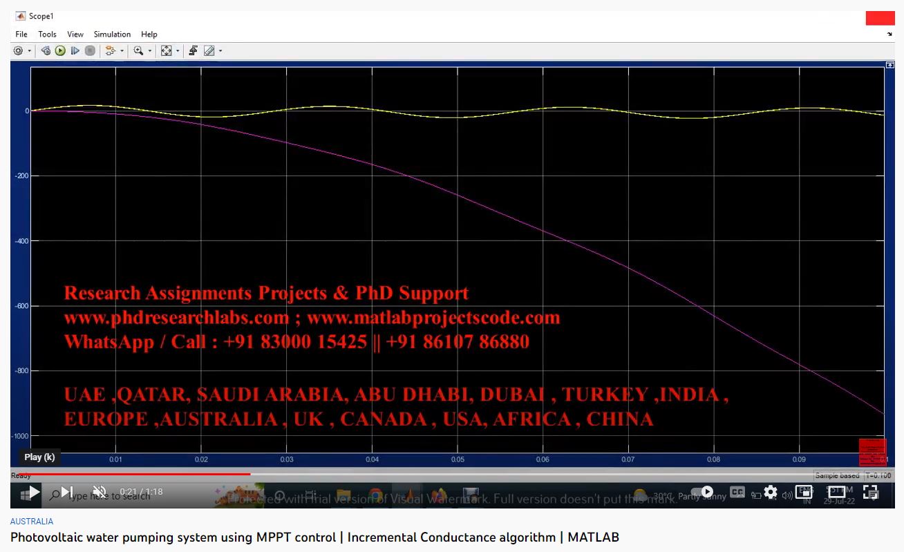 Photovoltaic Water Pumping System using MPPT Control project simulation thumbnail for Renewable Energy Engineering