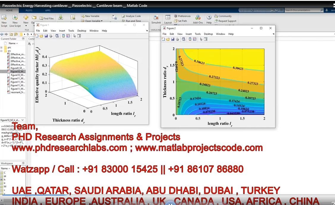 Piezoelectric Energy Harvesting Cantilever __ Piezoelectric __ Cantilever Beam __ Matlab Code project simulation thumbnail for Electronics Engineering
