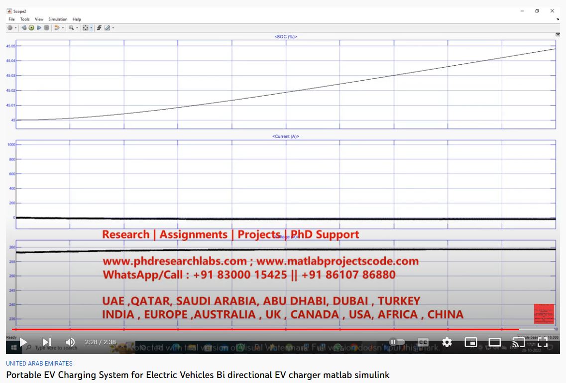 Portable EV Charging System for Electric Vehicles - BI-Directional EV Charger MATLAB SIMULINK project simulation thumbnail for Renewable Energy Engineering