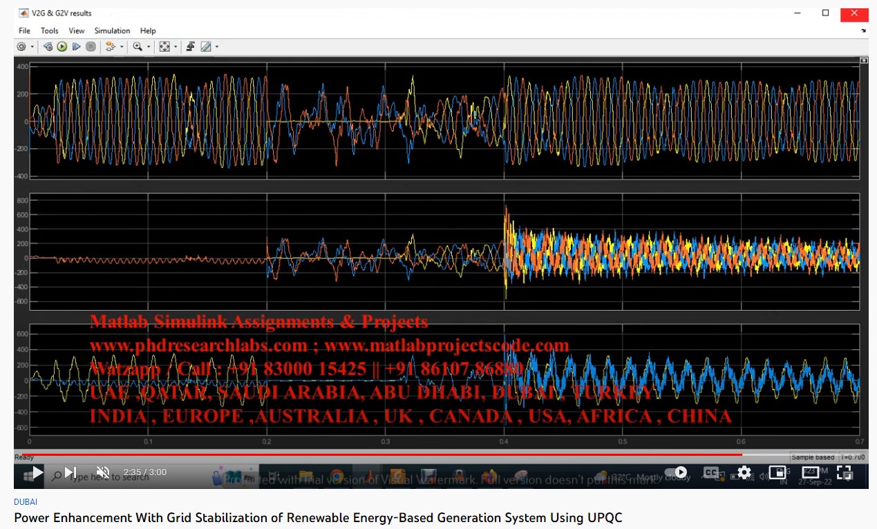 Power Enhancement with Grid Stabilization of Renewable Energy-based Generation System using UPQC- FLC- EVA Technique project simulation thumbnail for Renewable Energy Engineering