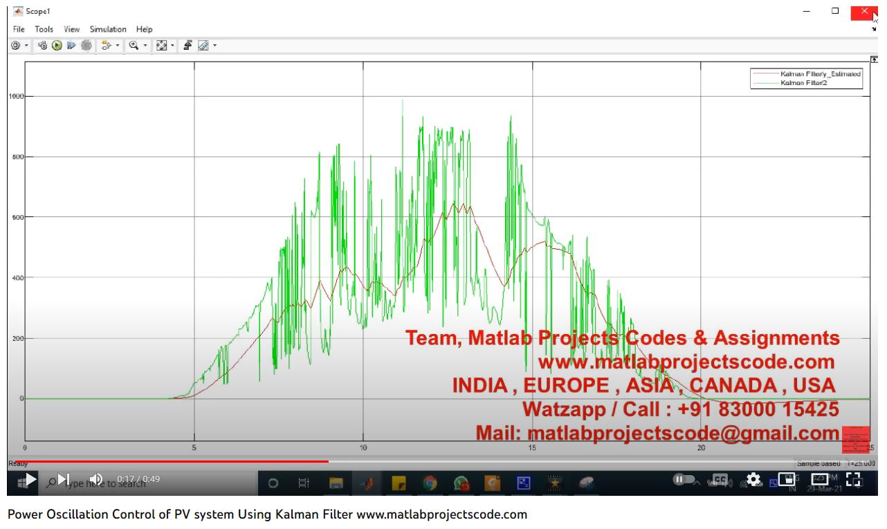 Power Oscillation Control Of Pv System Using Kalman Filter project simulation thumbnail for Renewable Energy Engineering