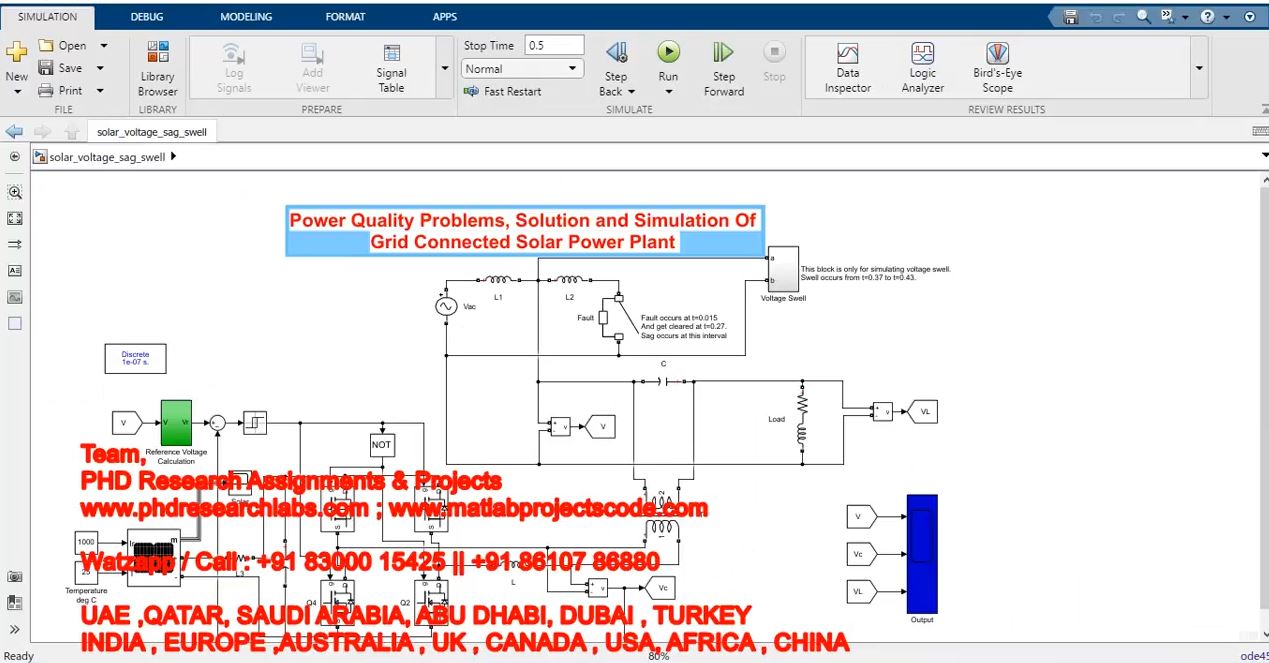 Power Quality Problems Solution And | MATLAB Project
