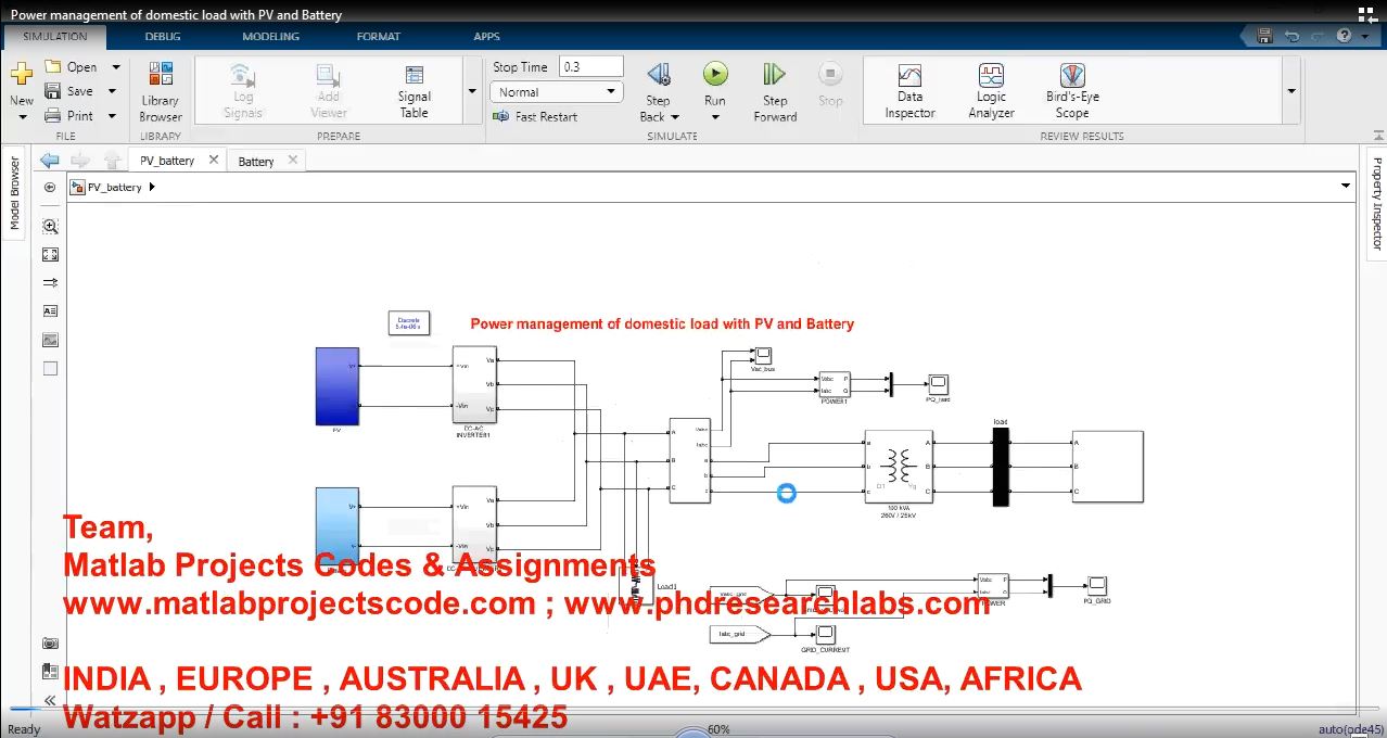 Power Management Of Domestic Load With Pv | MATLAB Project