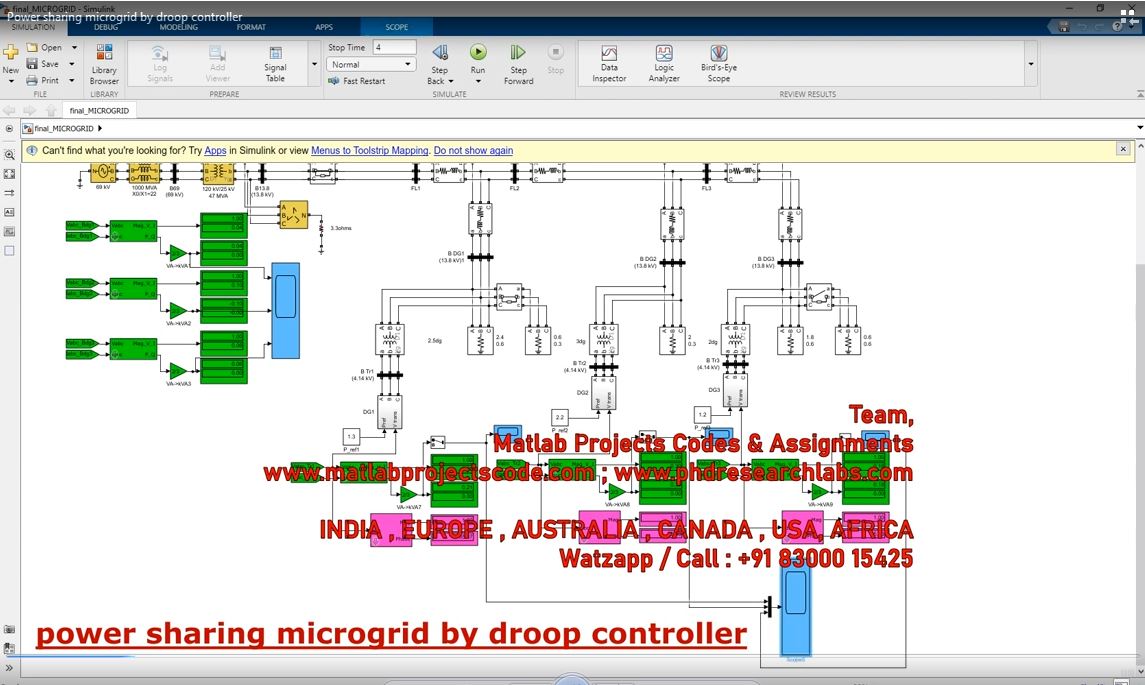 Power Sharing Microgrid By Droop Controller project simulation thumbnail for Renewable Energy Engineering