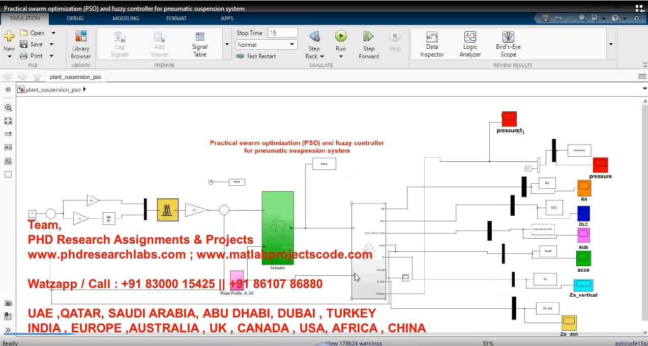 Practical Swarm Optimization Pso And Fuzzy Controller For Pneumatic Suspension System project simulation thumbnail for Mechanical, EV and Mechatronics Engineering