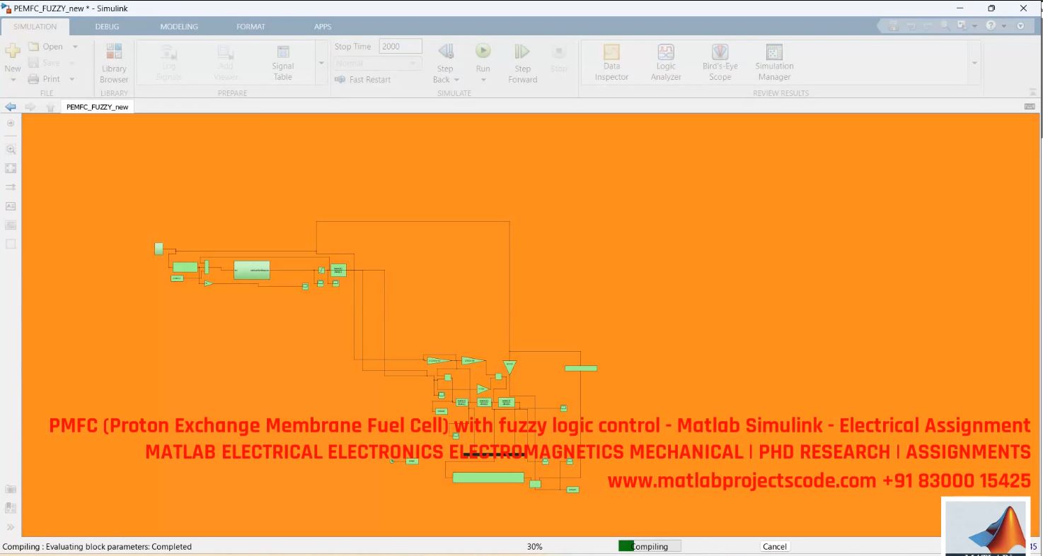 Proton Exchange Membrane Fuel Cell Pemfc With Fuzzy Logic Control - Matlab Simulink Renewable Energy Project project simulation thumbnail for Renewable Energy Engineering