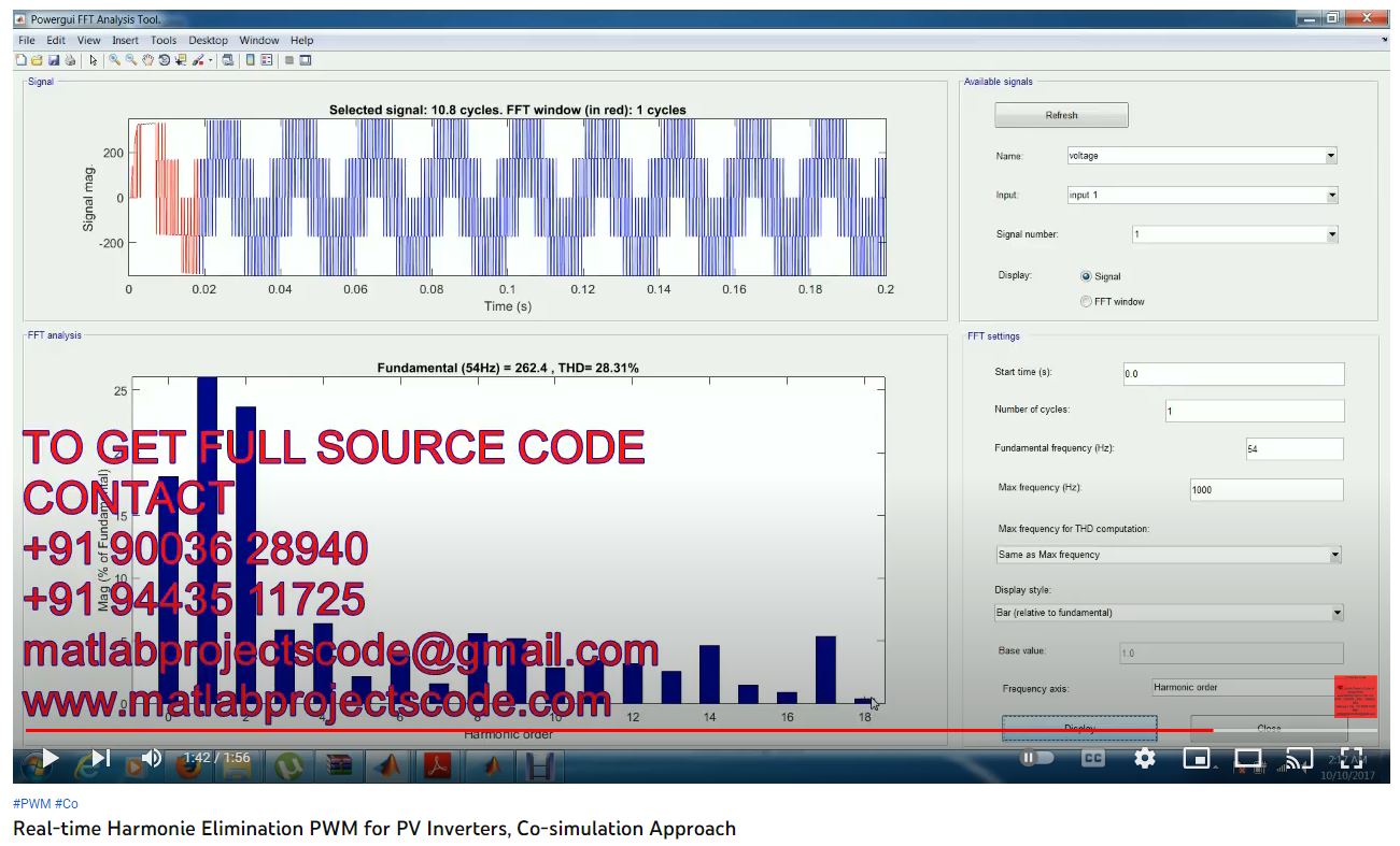 Real-Time Harmonie Elimination PWM for PV Inverters, CO-Simulation Approach project simulation thumbnail for Renewable Energy Engineering