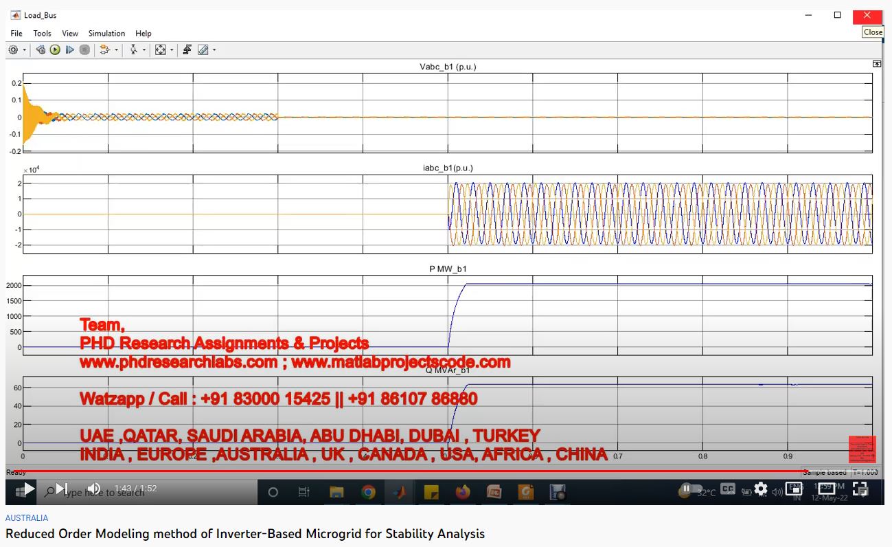 Reduced Order Modeling Method of Inverter-based Microgrid for Stability Analysis project simulation thumbnail for Renewable Energy Engineering