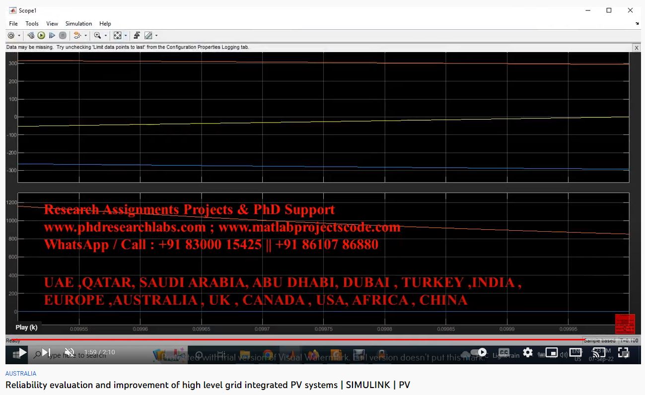Reliability Evaluation and Improvement of High Level Grid Integrated PV Systems project simulation thumbnail for Renewable Energy Engineering
