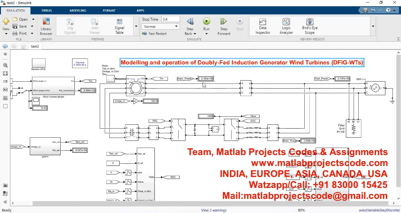 Renewable Power Integration Modelling And Operation Of Doubly-Fed Induction Generator Wind Turbines project simulation thumbnail for Renewable Energy Engineering