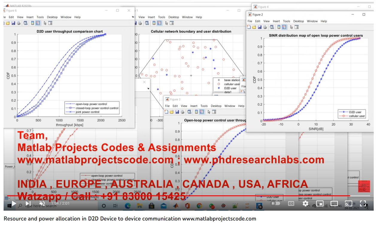 Resource And Power Allocation In D2D Device To Device Communication project simulation thumbnail for Renewable Energy Engineering