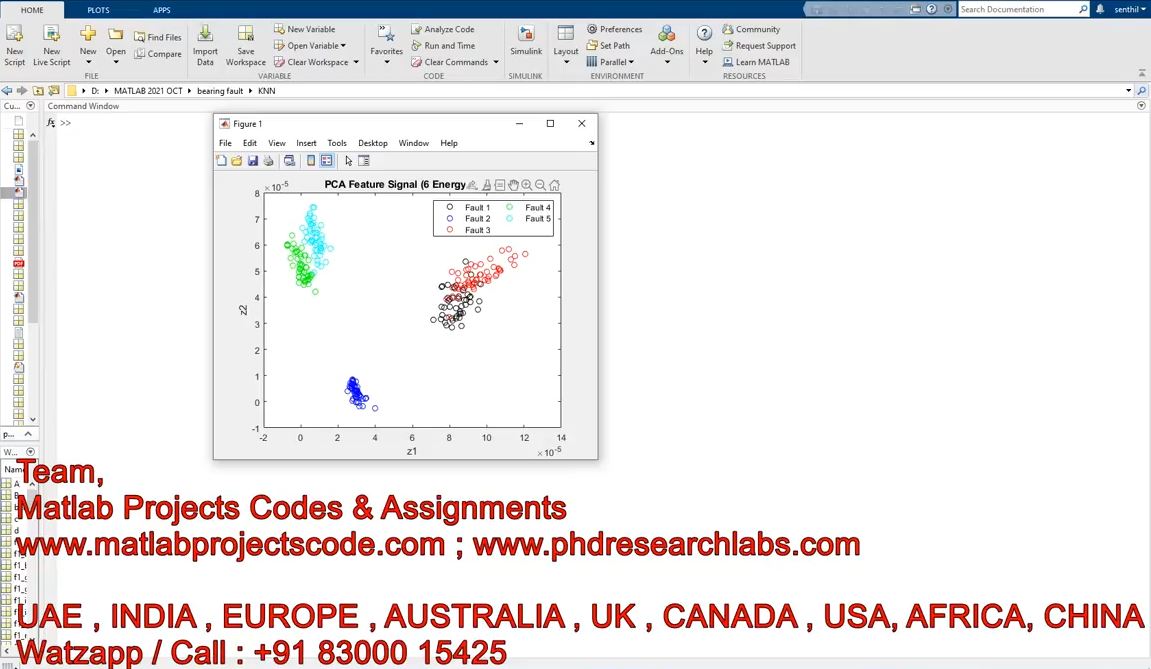 Rolling Element Fault Classification Using Knn __ Bearing Fault __ Knn __ Matlab __ Fault project simulation thumbnail for Signal Processing and AI Engineering