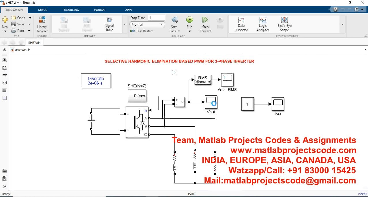Selective Harmonic Elimination Based Pwm | MATLAB Project