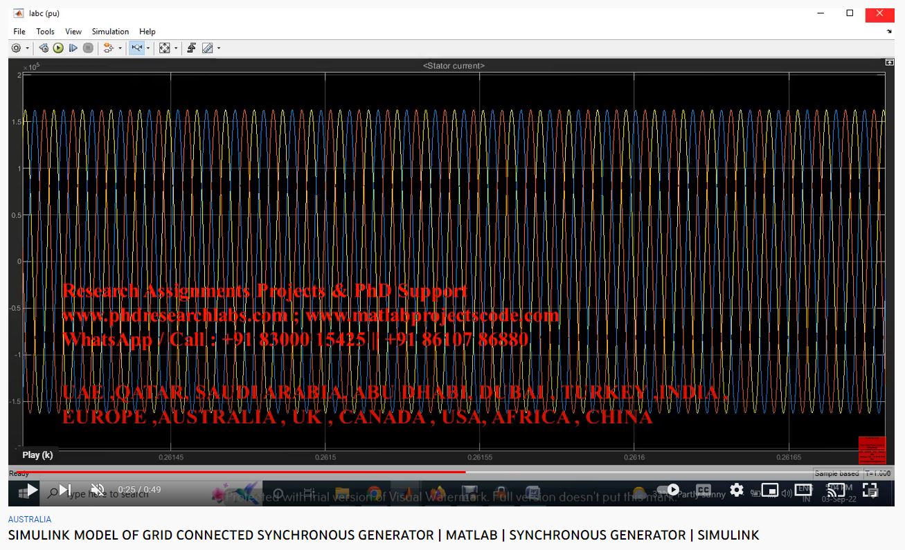 SIMULINK MODEL OF GRID CONNECTED SYNCHRONOUS GENERATOR project simulation thumbnail for Renewable Energy Engineering