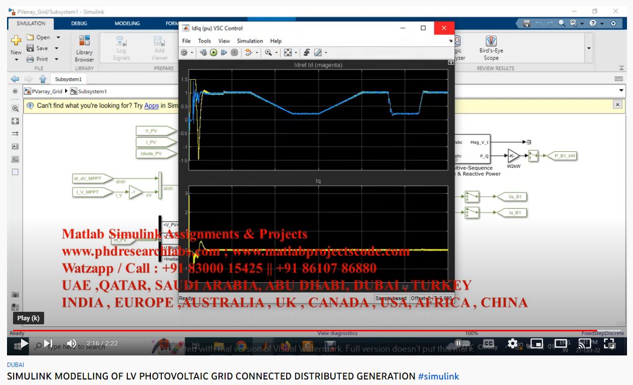 SIMULINK MODELLING OF LV PHOTOVOLTAIC GRID- CONNECTED DISTRIBUTED GENERATION project simulation thumbnail for Renewable Energy Engineering