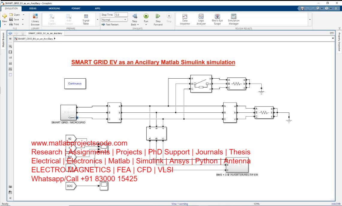 Smart Grid Ev As An Ancillary Matlab Simulink Simulation project simulation thumbnail for Mechanical, EV and Mechatronics Engineering