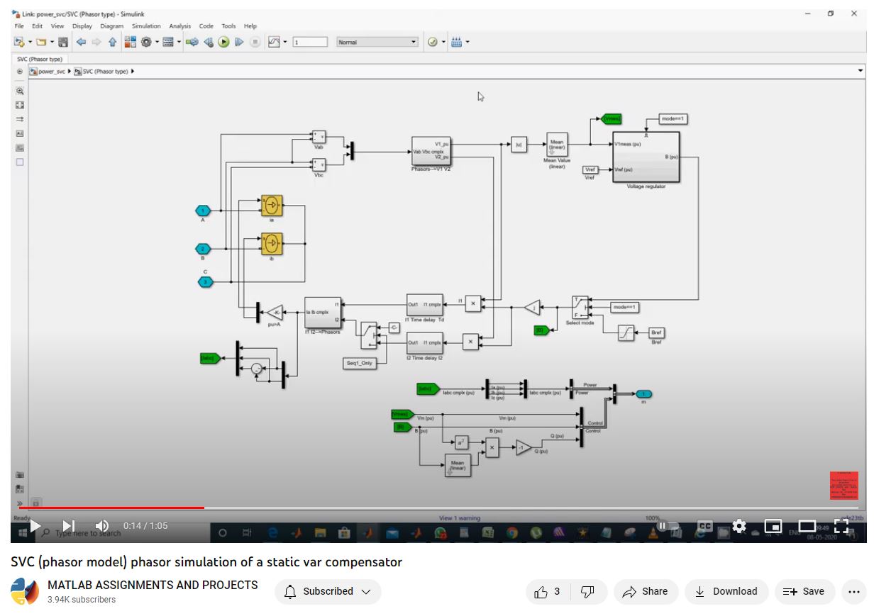 Svc Phasor Model Phasor Simulation Of A Static Var Compensatormp4 project simulation thumbnail for Electrical Engineering