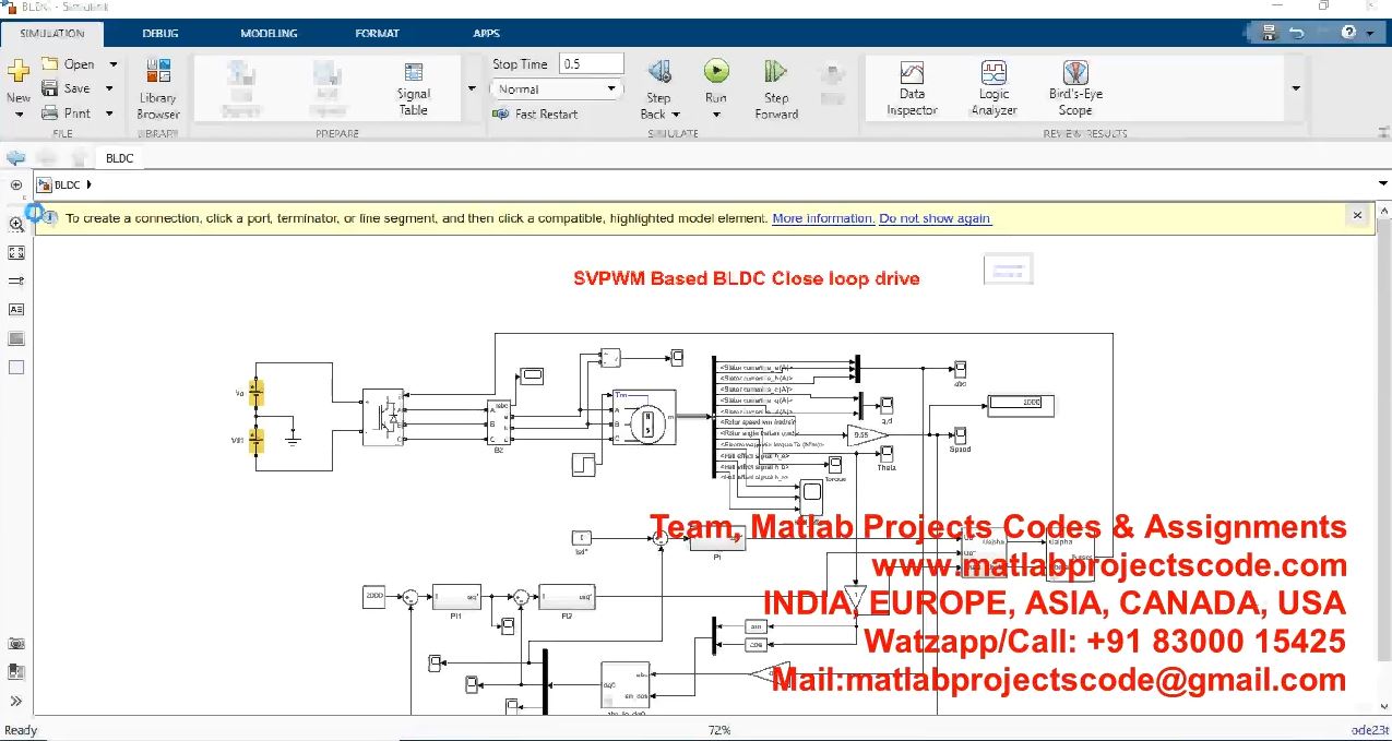 Svpwm Based Bldc Close Loop Drive | MATLAB Project