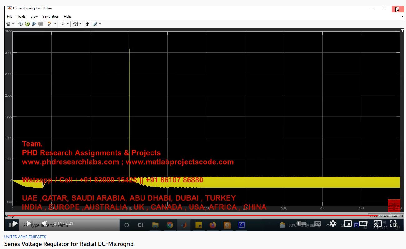 Series Voltage Regulator for Radial DC-Microgrid project simulation thumbnail for Renewable Energy Engineering
