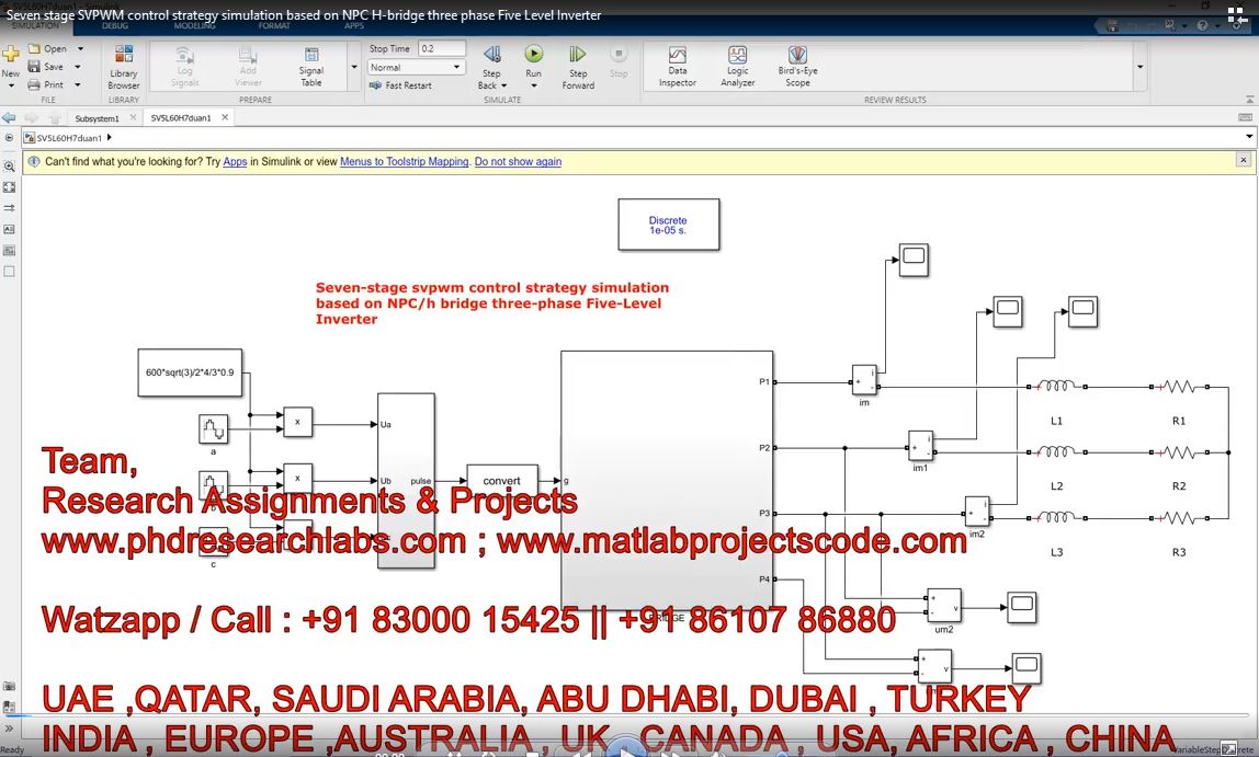 Seven Stage SVPWM Control Strategy Simulation based on NPC H-Bridge Three Phase Five Level Inverter project simulation thumbnail for Renewable Energy Engineering
