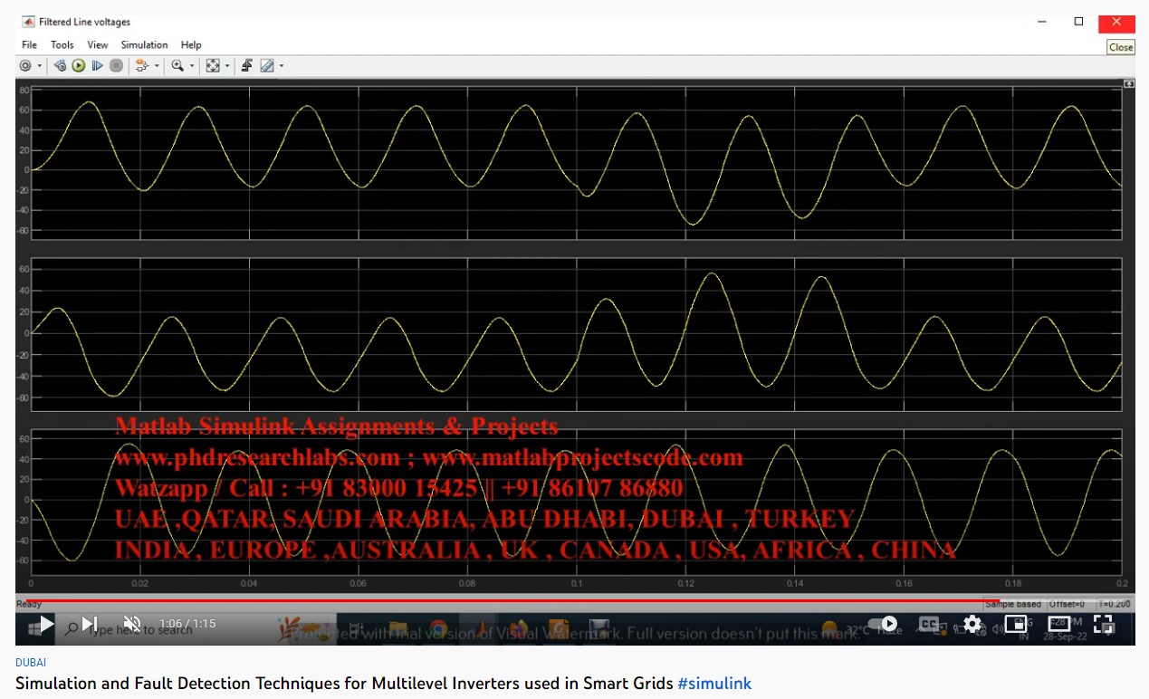 Simulation and Fault Detection Techniques for Multilevel Inverters Used in Smart Grids project simulation thumbnail for Renewable Energy Engineering