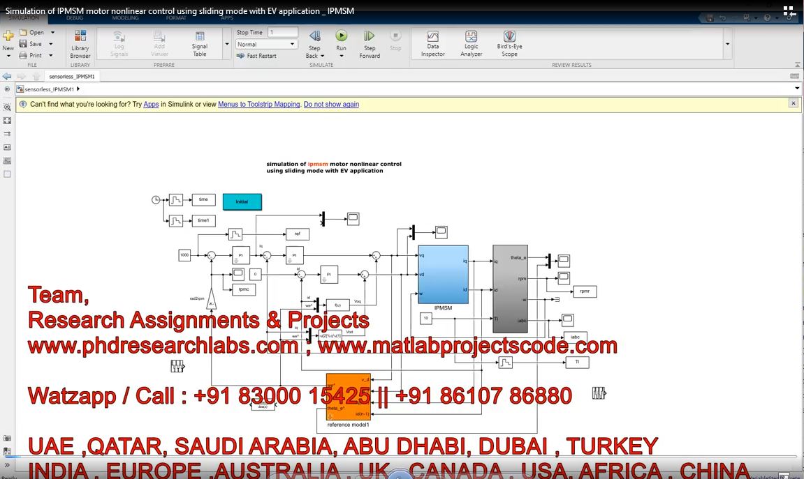 Simulation Of Ipmsm Motor Nonlinear | MATLAB Project