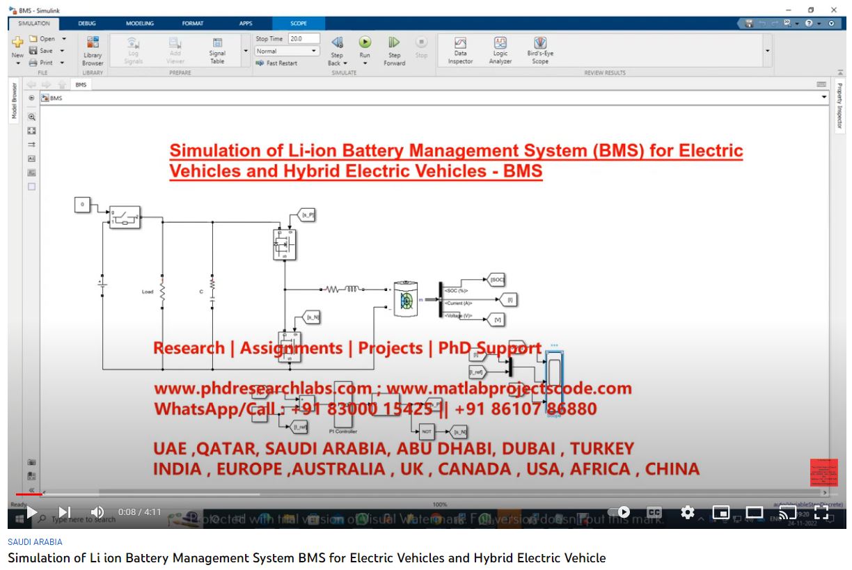 Simulation of LI-Ion Battery Management System (BMS) for Electric Vehicles and Hybrid Electric Vehicles project simulation thumbnail for Renewable Energy Engineering