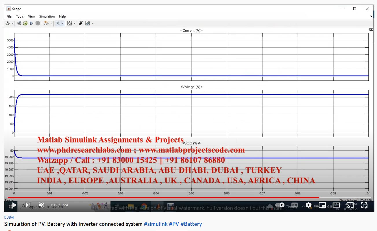 Simulation of PV, Battery with Inverter Connected System project simulation thumbnail for Renewable Energy Engineering
