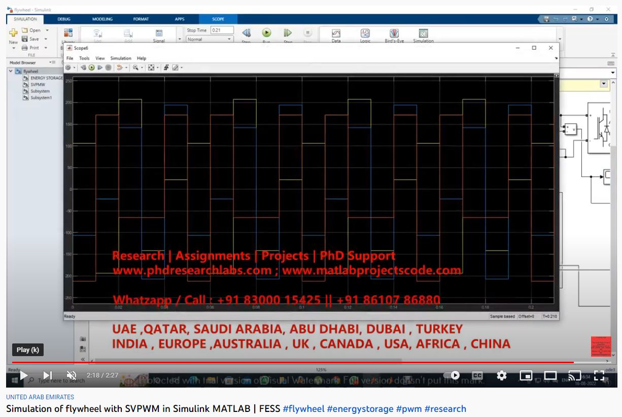 Simulation of Flywheel with SVPWM in Simulinkmatlab - FLYWHEEL-MATLAB SIMULINK PHD RESEARCH project simulation thumbnail for Renewable Energy Engineering