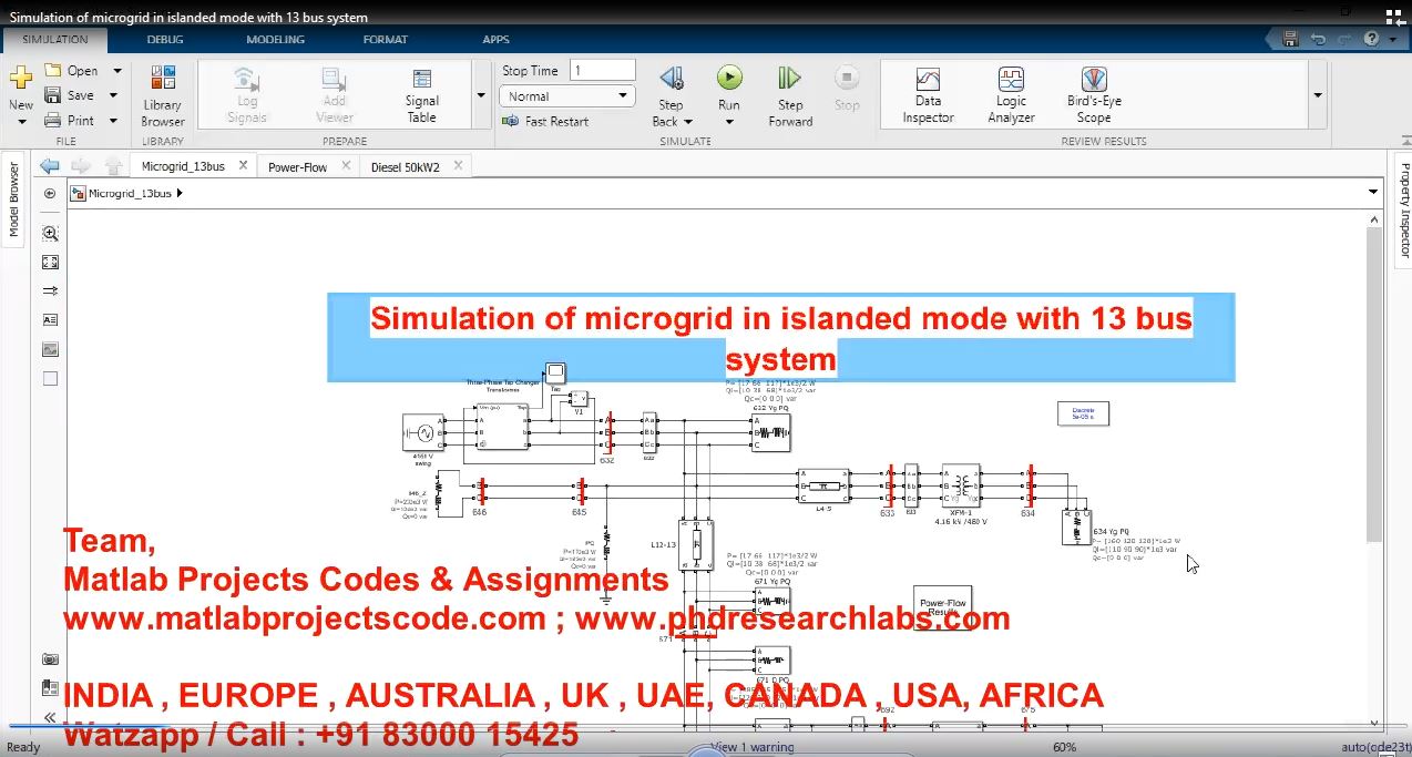 Simulation Of Microgrid In Islanded Mode With 13 Bus System project simulation thumbnail for Renewable Energy Engineering