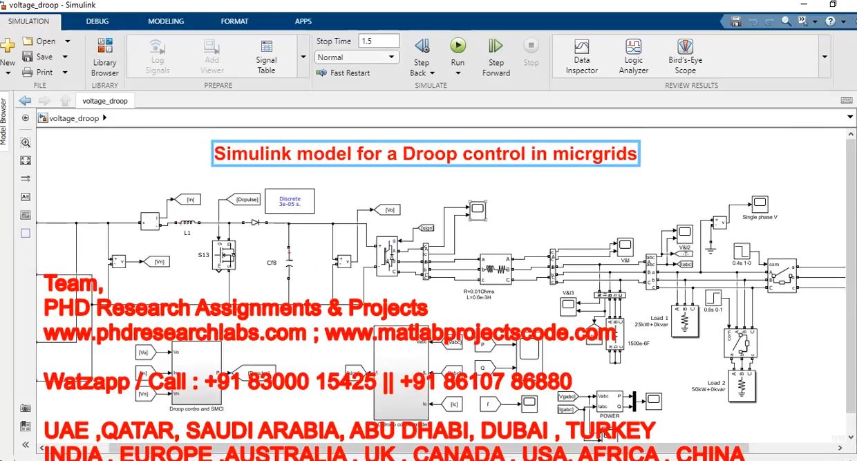 Simulink Model For Wind Biomass Fuel Cell Power Generation _ Biomass _ Fuel Cell _ Wind _ Fuel Cell project simulation thumbnail for Renewable Energy Engineering