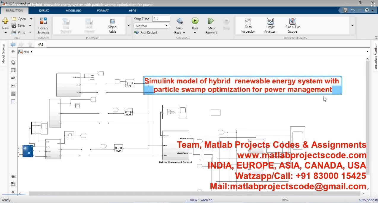 Simulink Model Of Hybrid Renewable Energy System With Particle Swamp Optimization For Power project simulation thumbnail for Renewable Energy Engineering