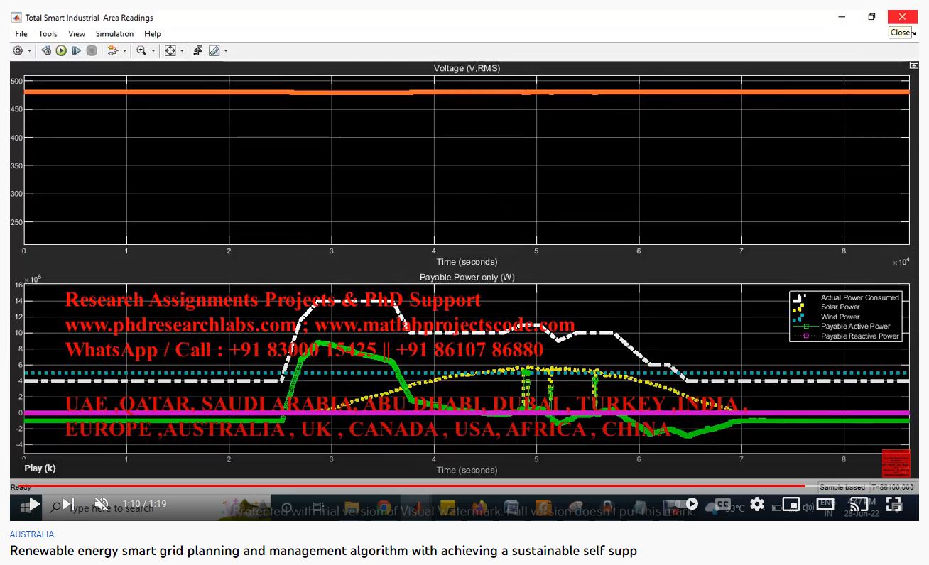 Simulink_Renewable Energy Smart Grid Planning and Management Algorithm with Achieving a Sustainable Self Supply project simulation thumbnail for Renewable Energy Engineering