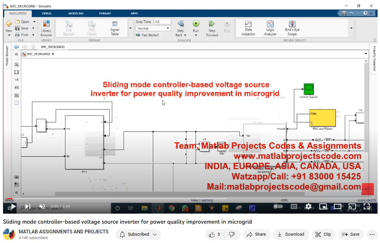 Sliding Mode Controller-Based Voltage Source Inverter For Power Quality Improvement In Microgrid project simulation thumbnail for Renewable Energy Engineering