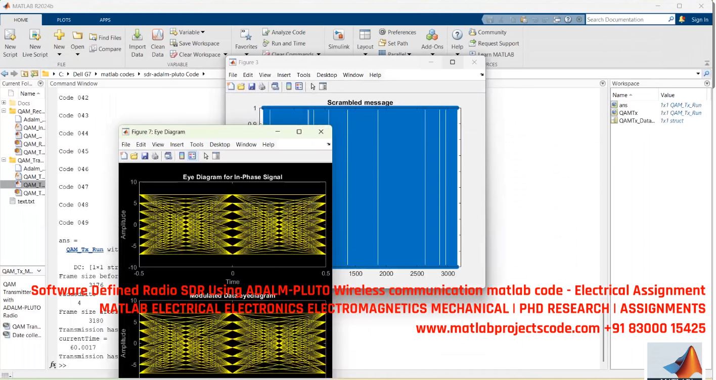 Software Defined Radio Sdr With Adalm-Pluto - Matlab Wireless Communication Project project simulation thumbnail for Communication Systems Engineering