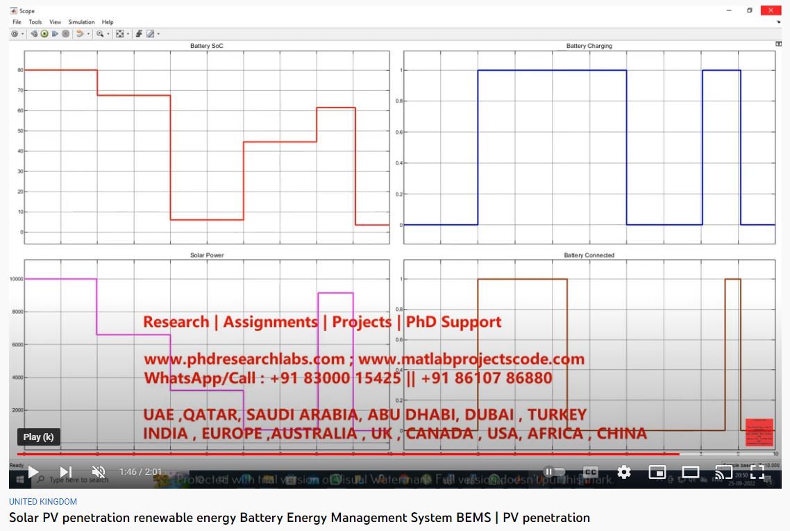 Solar PV Systems for Renewable Energy Penetration Battery-Energy-Management-System-BEMS project simulation thumbnail for Renewable Energy Engineering