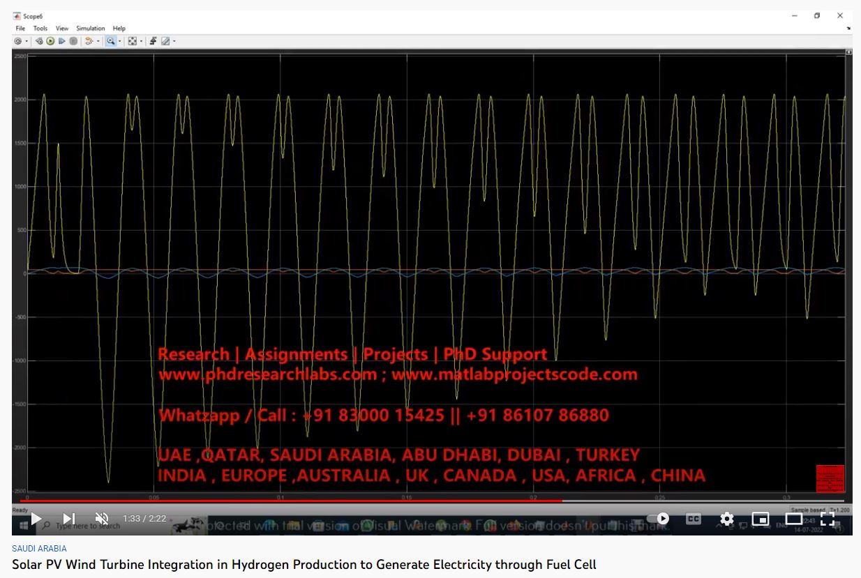 Solar PV-Wind Turbine Integration in Hydrogen Production to Generate Electricity Through Fuel Cell GREEN HYDROGEN project simulation thumbnail for Renewable Energy Engineering
