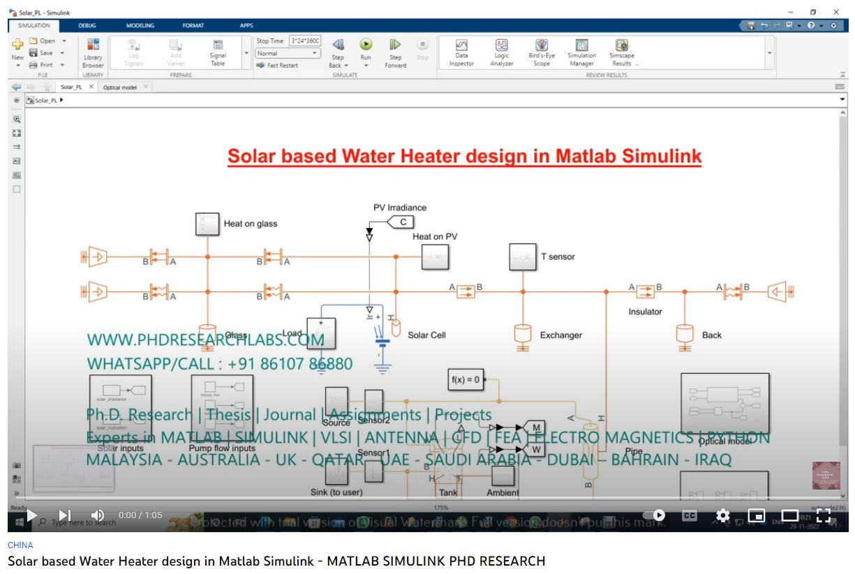 Solar based Water Heater Design in MATLAB SIMULINK project simulation thumbnail for Renewable Energy Engineering