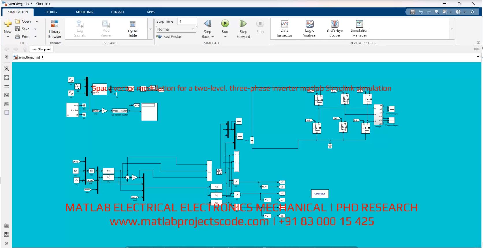 Space Vector Modulation For A Two-Level Three-Phase Inverter Matlab Simulink Simulation project simulation thumbnail for Power Electronics Engineering