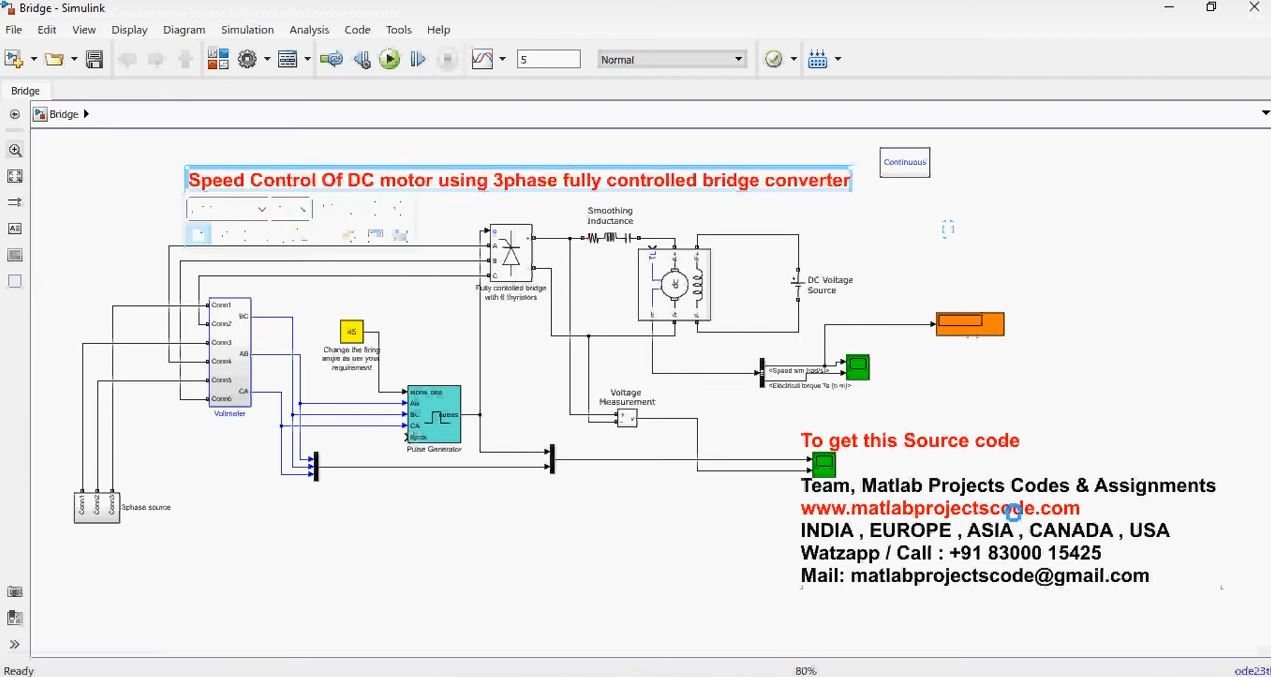 Speed Control Of Dc Motor Using 3Phase | MATLAB Project