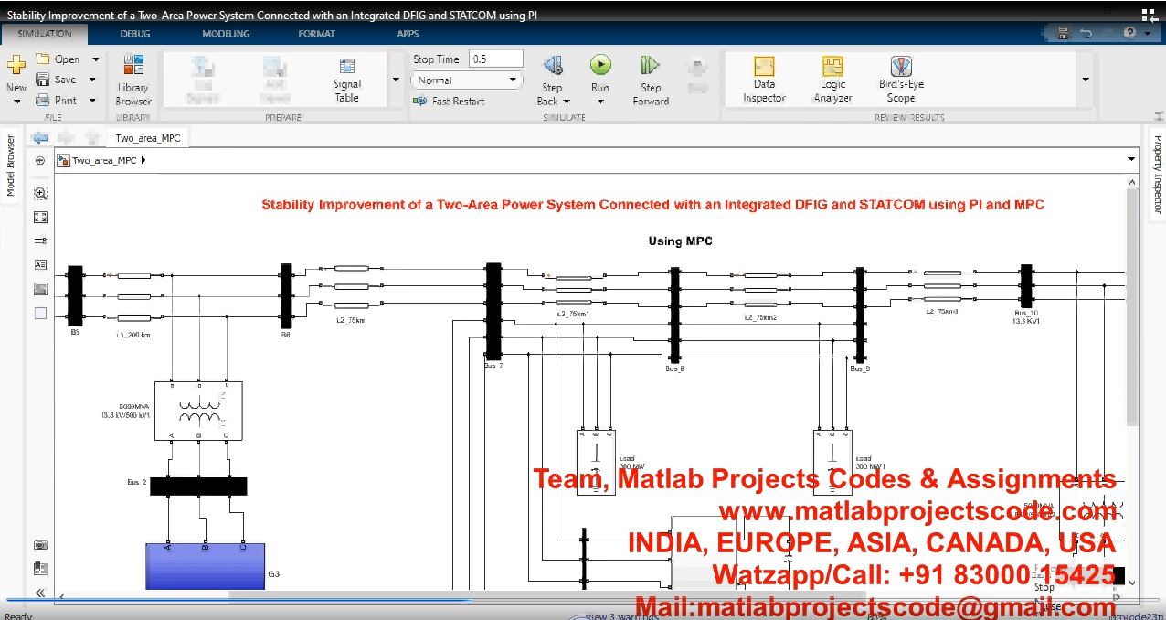 Stability Improvement Of A Two-Area Power | MATLAB Project